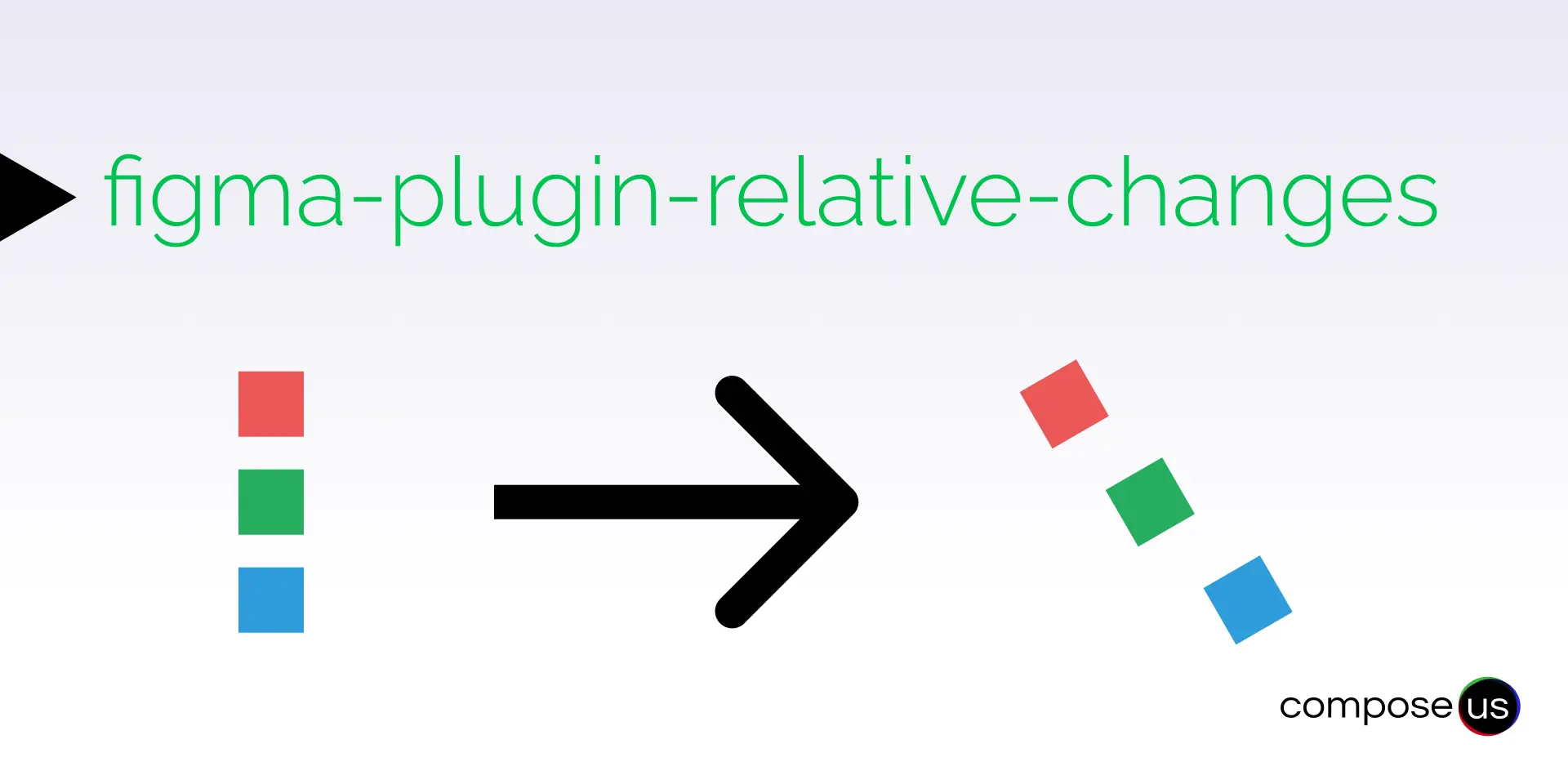 Blog Titel: Side Project Figma Plug-in Relative Changes. Zusammenfassung: undefined